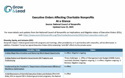 Executive Orders Affecting Charitable Nonprofits